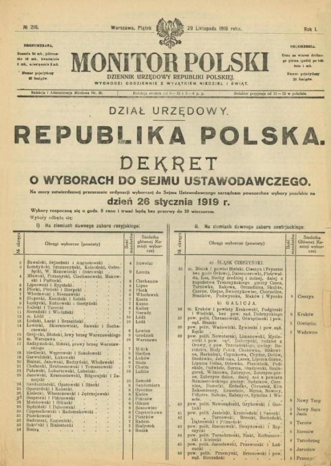 C:\Users\KLO im. Matki Bożej\Desktop\dekret_wybory 1919.jpg